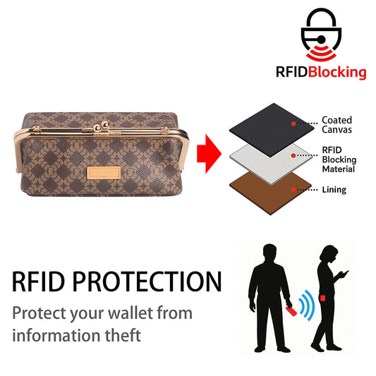 Royal Bagger Women's Chain Handbag, Kiss-Lock Clasp Box Bag & Wallet, Signature Coated Canvas & Vegetable-Tanned Leather 5271