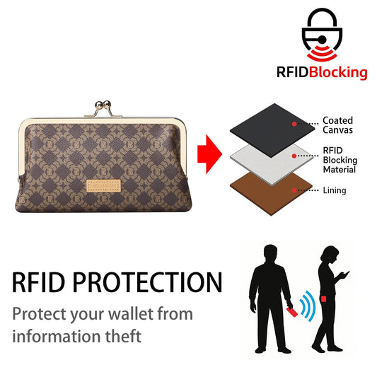 Royal Bagger Women's RFID Clutch Wallet, Signature Coated Canvas & Vegetable-Tanned Cowhide Leather Kiss Lock Purse, Multi-Card Holder 5468